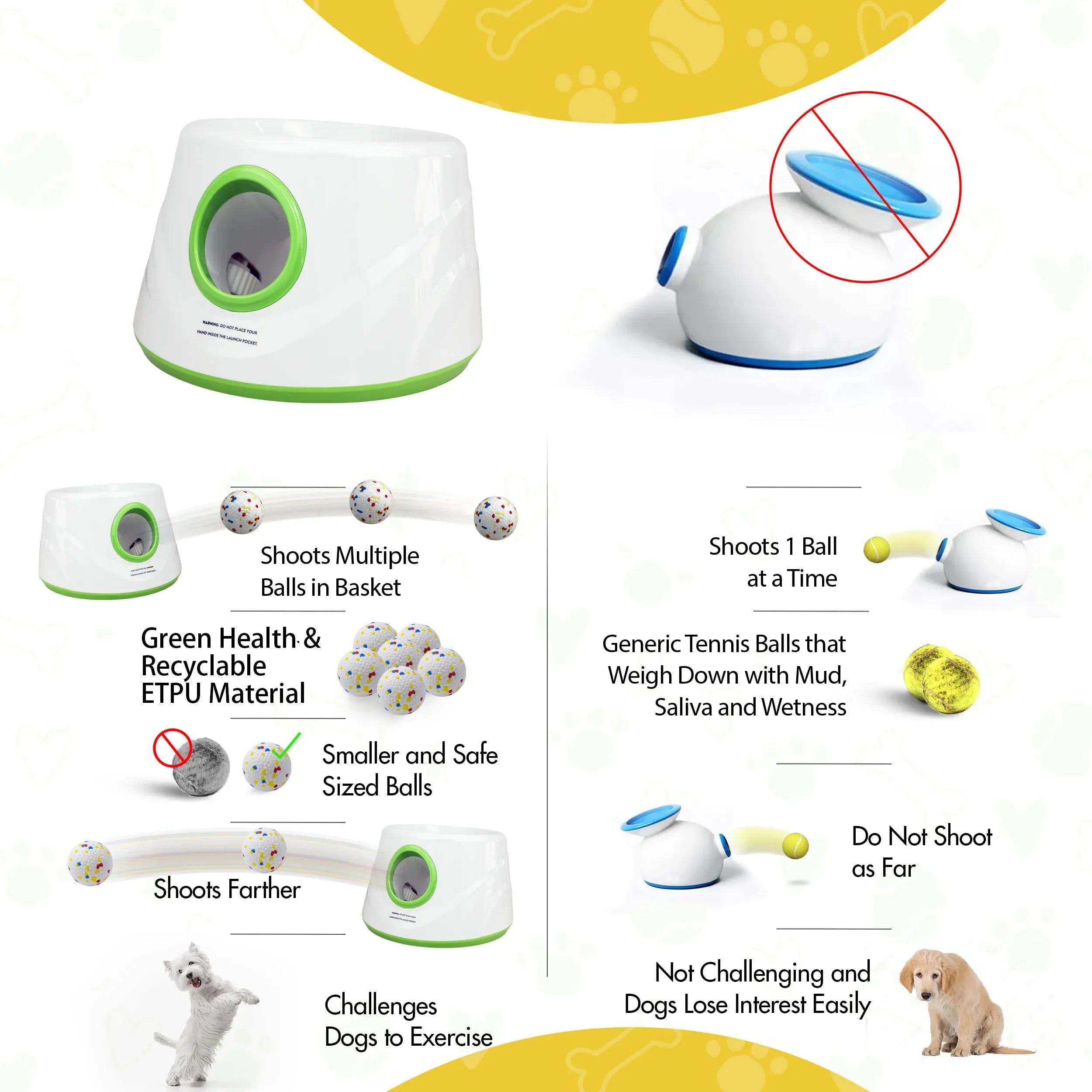 TechnuPet Smart Dog Toys Automatic Dog Ball Launcher
