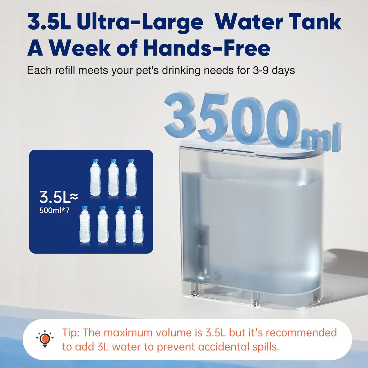 TechnuPet Smart Cat Water Fountain Stainless Steel Smart Pet Water Bowl