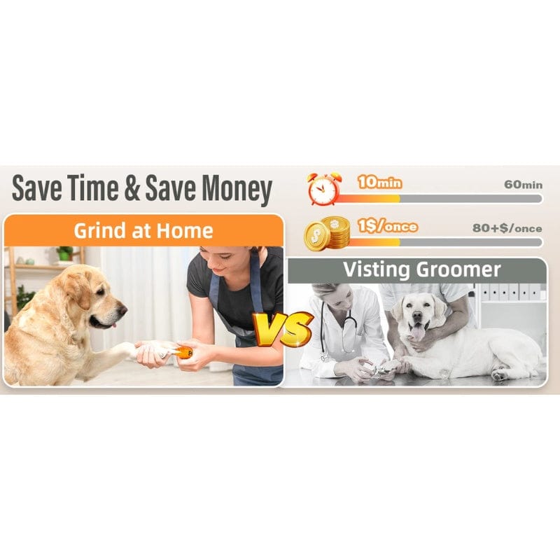 TechnuPet Dog Nail Care 6-Speed Rechargeable Dog Nail Grinder