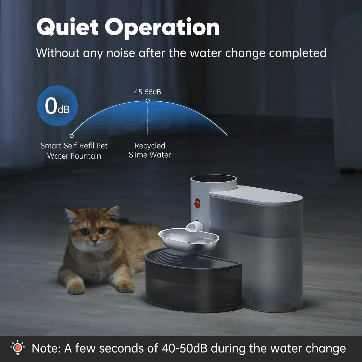 TechnuPet Smart Cat Water Fountain Stainless Steel Smart Pet Water Bowl