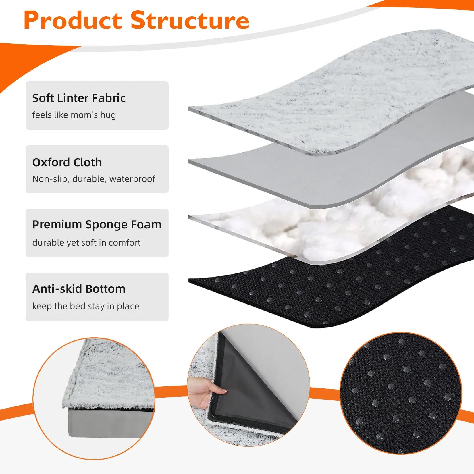 TechnuPet Dog Bed Thick Orthopedic Dog Bed